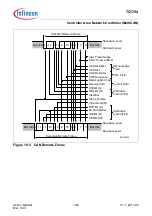 Предварительный просмотр 1262 страницы Infineon Technologies TC1784 User Manual