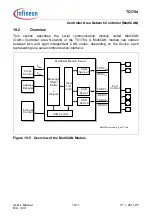 Предварительный просмотр 1267 страницы Infineon Technologies TC1784 User Manual