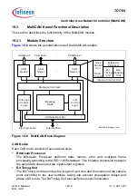 Предварительный просмотр 1270 страницы Infineon Technologies TC1784 User Manual