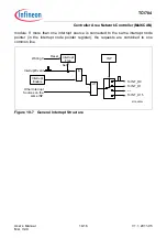 Предварительный просмотр 1272 страницы Infineon Technologies TC1784 User Manual