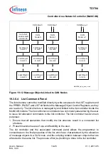 Предварительный просмотр 1284 страницы Infineon Technologies TC1784 User Manual