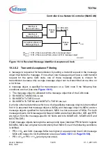 Предварительный просмотр 1291 страницы Infineon Technologies TC1784 User Manual