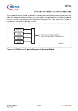 Предварительный просмотр 1292 страницы Infineon Technologies TC1784 User Manual