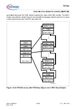 Предварительный просмотр 1305 страницы Infineon Technologies TC1784 User Manual