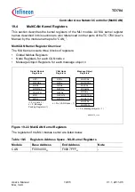 Предварительный просмотр 1311 страницы Infineon Technologies TC1784 User Manual