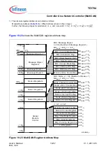 Предварительный просмотр 1313 страницы Infineon Technologies TC1784 User Manual