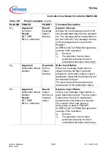 Предварительный просмотр 1317 страницы Infineon Technologies TC1784 User Manual