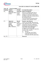 Предварительный просмотр 1318 страницы Infineon Technologies TC1784 User Manual