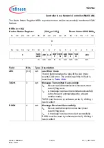 Предварительный просмотр 1330 страницы Infineon Technologies TC1784 User Manual