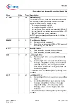 Предварительный просмотр 1331 страницы Infineon Technologies TC1784 User Manual