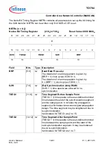 Предварительный просмотр 1337 страницы Infineon Technologies TC1784 User Manual