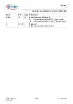 Предварительный просмотр 1338 страницы Infineon Technologies TC1784 User Manual