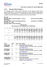 Предварительный просмотр 1344 страницы Infineon Technologies TC1784 User Manual