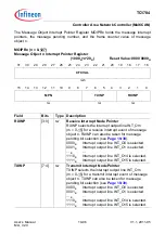 Предварительный просмотр 1352 страницы Infineon Technologies TC1784 User Manual