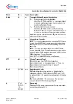 Предварительный просмотр 1357 страницы Infineon Technologies TC1784 User Manual