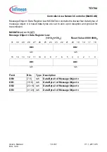 Предварительный просмотр 1363 страницы Infineon Technologies TC1784 User Manual