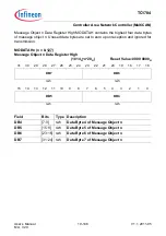 Предварительный просмотр 1364 страницы Infineon Technologies TC1784 User Manual