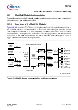 Предварительный просмотр 1365 страницы Infineon Technologies TC1784 User Manual