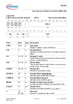 Предварительный просмотр 1369 страницы Infineon Technologies TC1784 User Manual