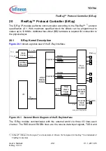 Предварительный просмотр 1377 страницы Infineon Technologies TC1784 User Manual