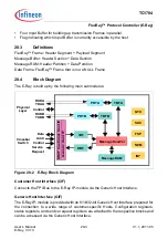 Предварительный просмотр 1379 страницы Infineon Technologies TC1784 User Manual