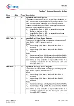 Предварительный просмотр 1394 страницы Infineon Technologies TC1784 User Manual