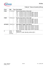 Предварительный просмотр 1395 страницы Infineon Technologies TC1784 User Manual