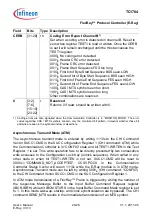 Предварительный просмотр 1402 страницы Infineon Technologies TC1784 User Manual