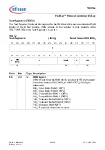 Предварительный просмотр 1404 страницы Infineon Technologies TC1784 User Manual