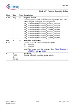 Предварительный просмотр 1405 страницы Infineon Technologies TC1784 User Manual