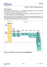 Предварительный просмотр 1406 страницы Infineon Technologies TC1784 User Manual