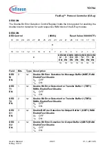 Предварительный просмотр 1407 страницы Infineon Technologies TC1784 User Manual