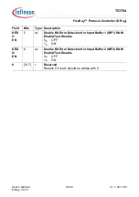 Предварительный просмотр 1408 страницы Infineon Technologies TC1784 User Manual