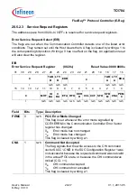 Предварительный просмотр 1413 страницы Infineon Technologies TC1784 User Manual