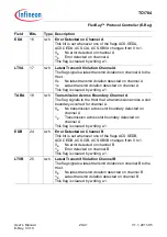 Предварительный просмотр 1417 страницы Infineon Technologies TC1784 User Manual