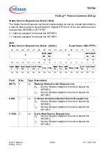 Предварительный просмотр 1428 страницы Infineon Technologies TC1784 User Manual