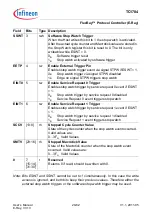 Предварительный просмотр 1458 страницы Infineon Technologies TC1784 User Manual