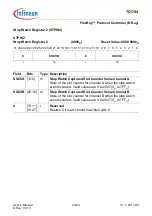 Предварительный просмотр 1459 страницы Infineon Technologies TC1784 User Manual