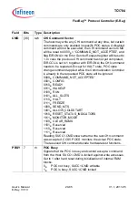 Предварительный просмотр 1461 страницы Infineon Technologies TC1784 User Manual