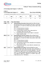 Предварительный просмотр 1485 страницы Infineon Technologies TC1784 User Manual