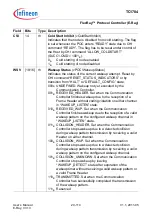 Предварительный просмотр 1490 страницы Infineon Technologies TC1784 User Manual