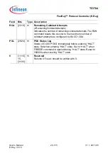 Предварительный просмотр 1491 страницы Infineon Technologies TC1784 User Manual