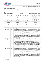 Предварительный просмотр 1497 страницы Infineon Technologies TC1784 User Manual