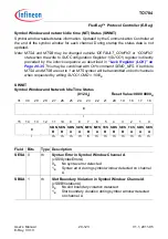 Предварительный просмотр 1499 страницы Infineon Technologies TC1784 User Manual