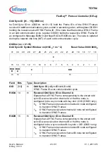 Предварительный просмотр 1507 страницы Infineon Technologies TC1784 User Manual