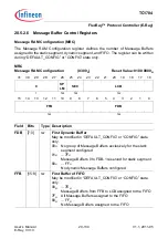 Предварительный просмотр 1510 страницы Infineon Technologies TC1784 User Manual