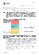 Предварительный просмотр 1512 страницы Infineon Technologies TC1784 User Manual