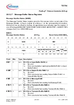 Предварительный просмотр 1517 страницы Infineon Technologies TC1784 User Manual