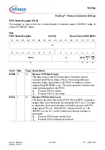 Предварительный просмотр 1521 страницы Infineon Technologies TC1784 User Manual