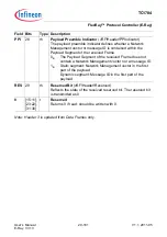 Предварительный просмотр 1557 страницы Infineon Technologies TC1784 User Manual